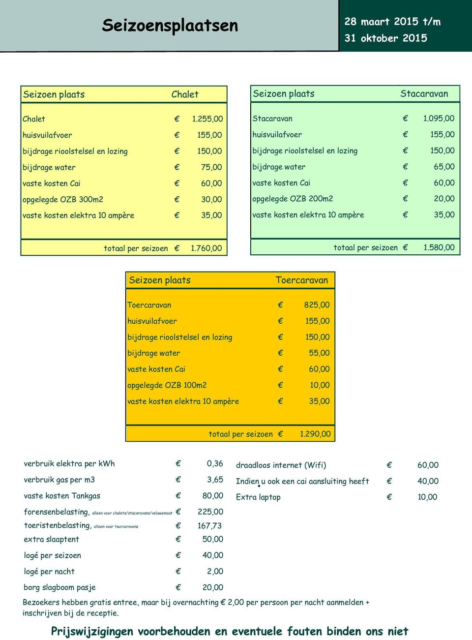 kosten Cai 60,00 opgelegde OZB 300m2 30,00 opgelegde OZB 200m2 20,00 vaste kosten elektra 10 ampère 35,00 vaste kosten elektra 10 ampère 35,00 totaal per seizoen 1.760,00 totaal per seizoen 1.