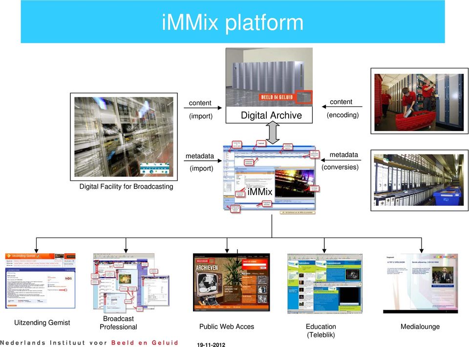 Facility for Broadcasting immix Uitzending Gemist Broadcast