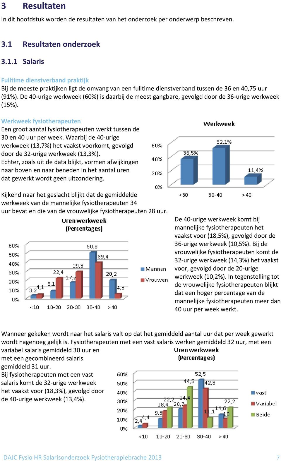 De 40-urige werkweek (60%) is daarbij de meest gangbare, gevolgd door de 36-urige werkweek (15%). Werkweek fysiotherapeuten Een groot aantal fysiotherapeuten werkt tussen de 30 en 40 uur per week.