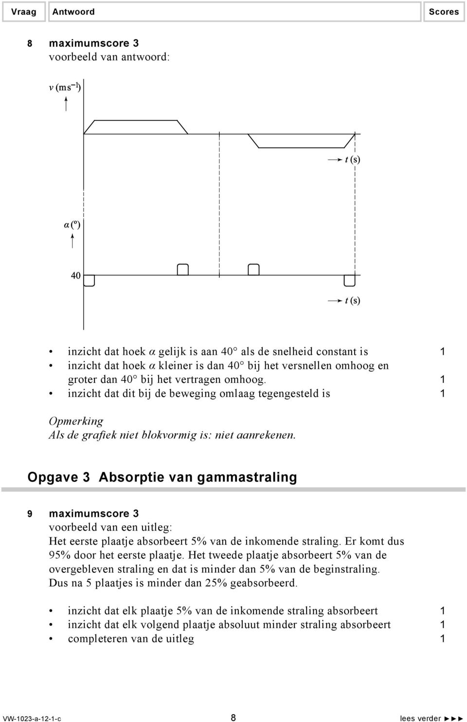 Opgave 3 Absorptie van gammastraling 9 maximumscore 3 voorbeeld van een uitleg: Het eerste plaatje absorbeert 5% van de inkomende straling. Er komt dus 95% door het eerste plaatje.