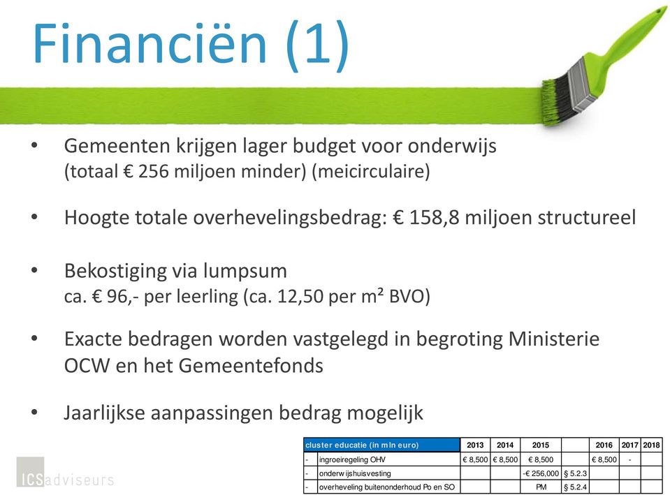 12,50 per m² BVO) Exacte bedragen worden vastgelegd in begroting Ministerie OCW en het Gemeentefonds Jaarlijkse aanpassingen bedrag
