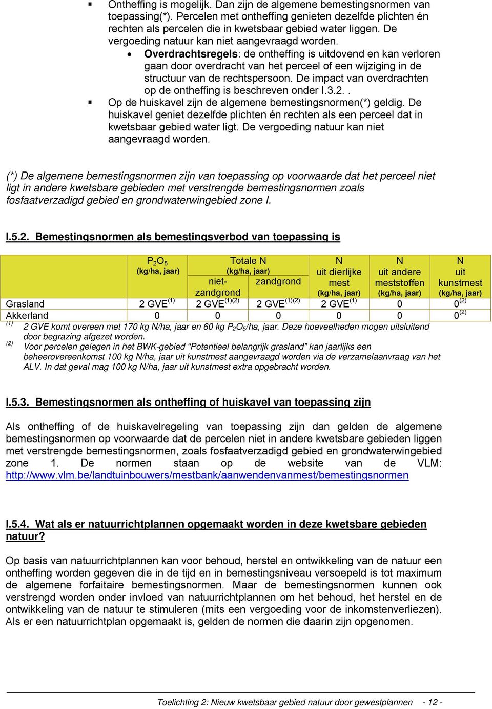 Overdrachtsregels: de ontheffing is uitdovend en kan verloren gaan door overdracht van het perceel of een wijziging in de structuur van de rechtspersoon.