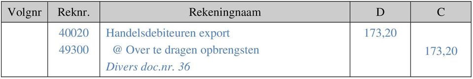 Handelsdebiteuren export @ Over