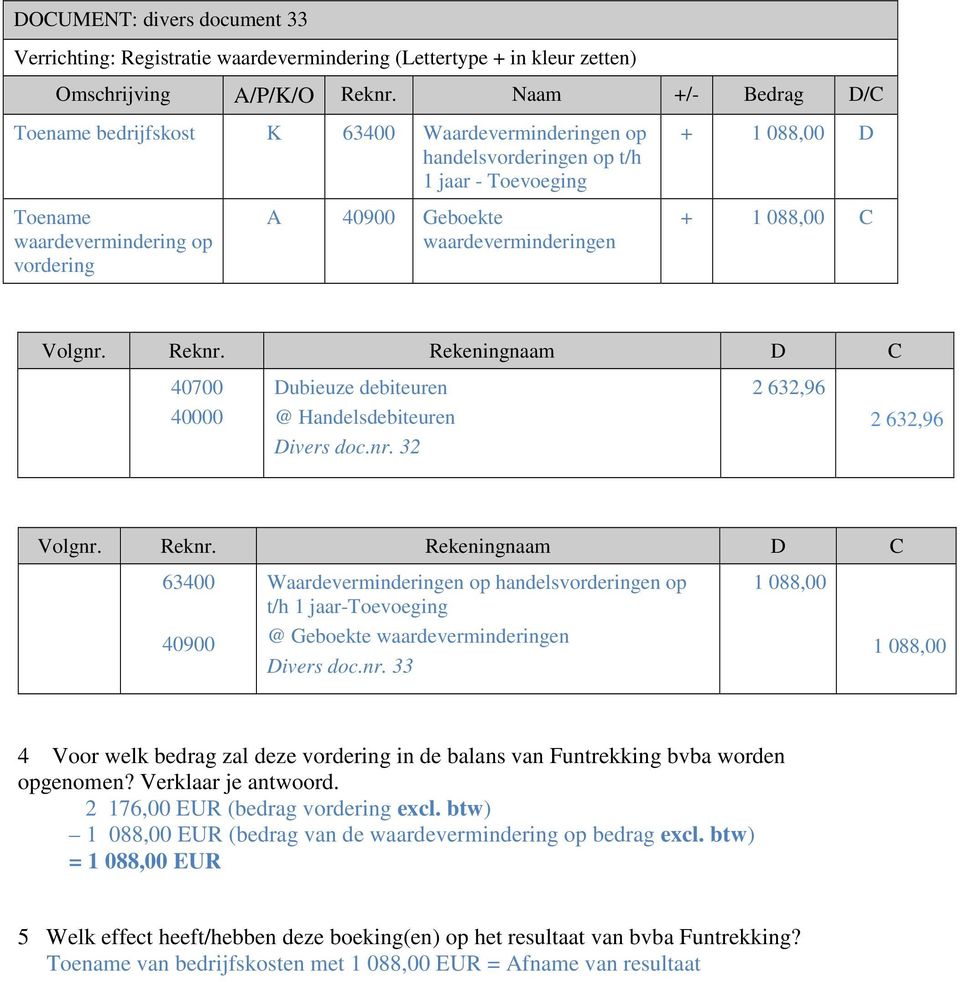 32 2 632,96 2 632,96 63400 40900 Waardeverminderingen op handelsen op t/h 1 jaar-toevoeging @ Geboekte waardeverminderingen Divers doc.nr.