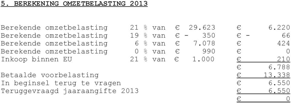 078 424 Berekende omzetbelasting 0 % van 990 0 Inkoop binnen EU 21 % van 1.000 210 6.