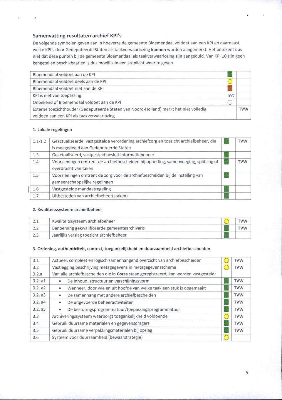 Van KPI 10 zijn geen kengetallen beschikbaar en is dus moeilijk in een stoplicht weer te geven.