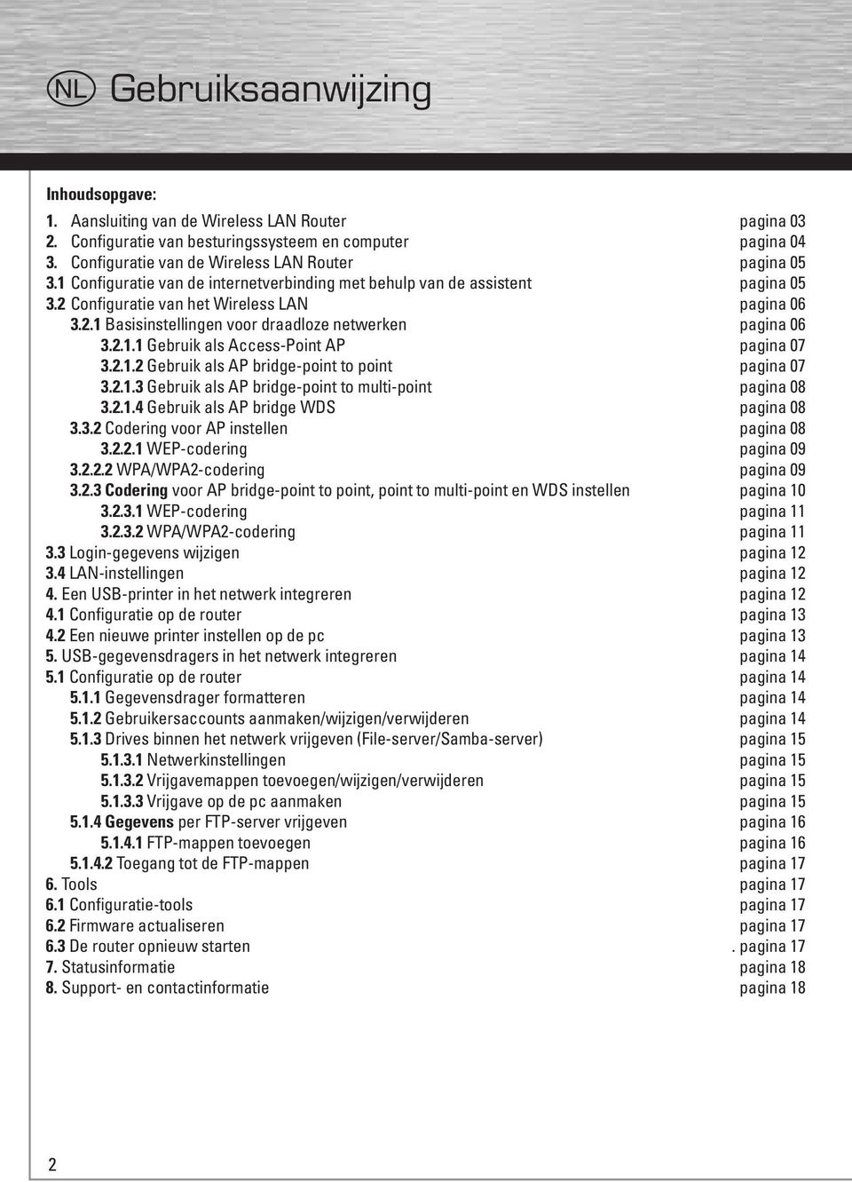 2.1.1 Gebruik als Access-Point AP pagina 07 3.2.1.2 Gebruik als AP bridge-point to point pagina 07 3.2.1.3 Gebruik als AP bridge-point to multi-point pagina 08 3.2.1.4 Gebruik als AP bridge WDS pagina 08 3.