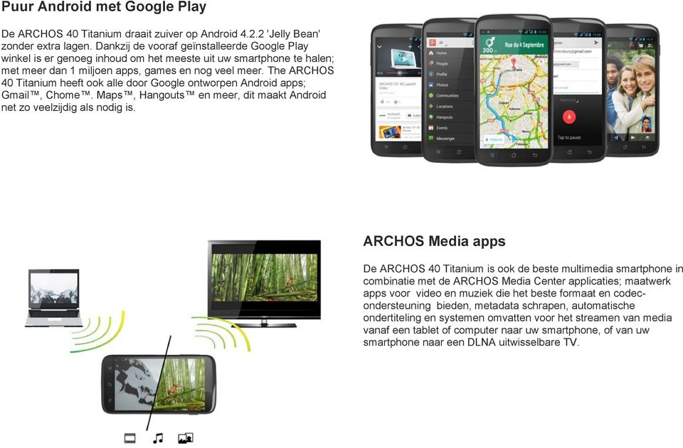The ARCHOS 40 Titanium heeft ook alle door Google ontworpen Android apps; Gmail, Chome. Maps, Hangouts en meer, dit maakt Android net zo veelzijdig als nodig is.