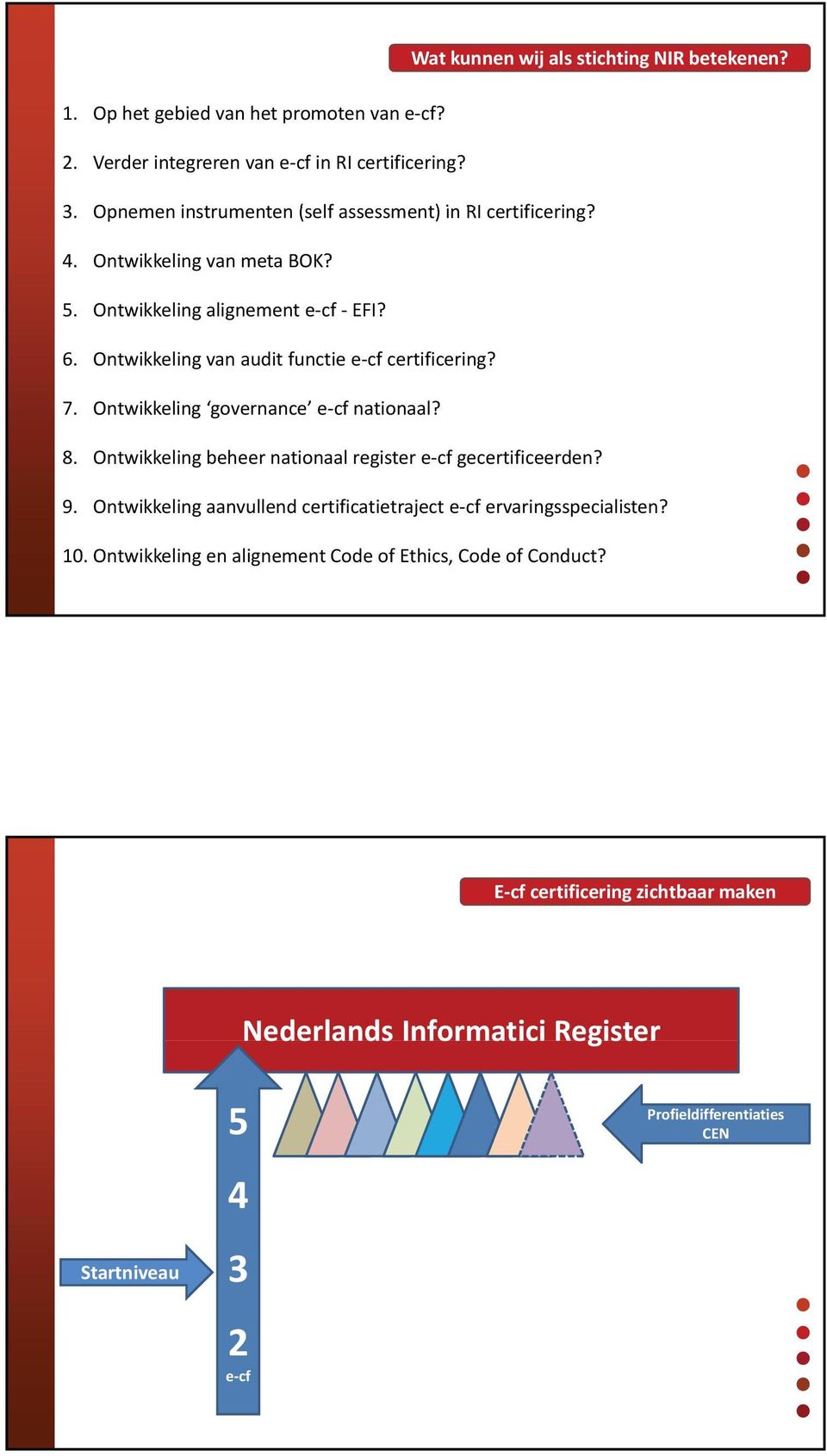 Ontwikkeling van audit functie e-cf certificering? 7. Ontwikkeling governance e-cf nationaal? 8. Ontwikkeling beheer nationaal register e-cf gecertificeerden? 9.