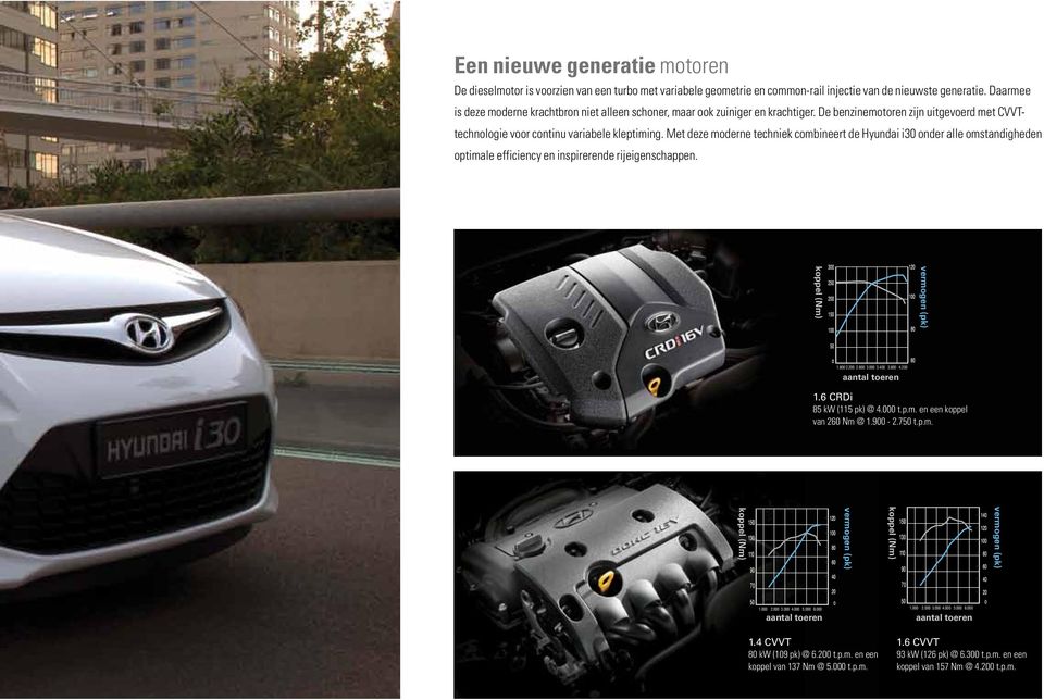 Met deze moderne techniek combineert de Hyundai i30 onder alle omstandigheden optimale efficiency en inspirerende rijeigenschappen.