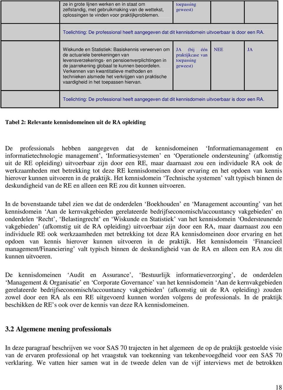 Wiskunde en Statistiek: Basiskennis verwerven om de actuariele berekeningen van levensverzekerings- en pensioenverplichtingen in de jaarrekening globaal te kunnen beoordelen.