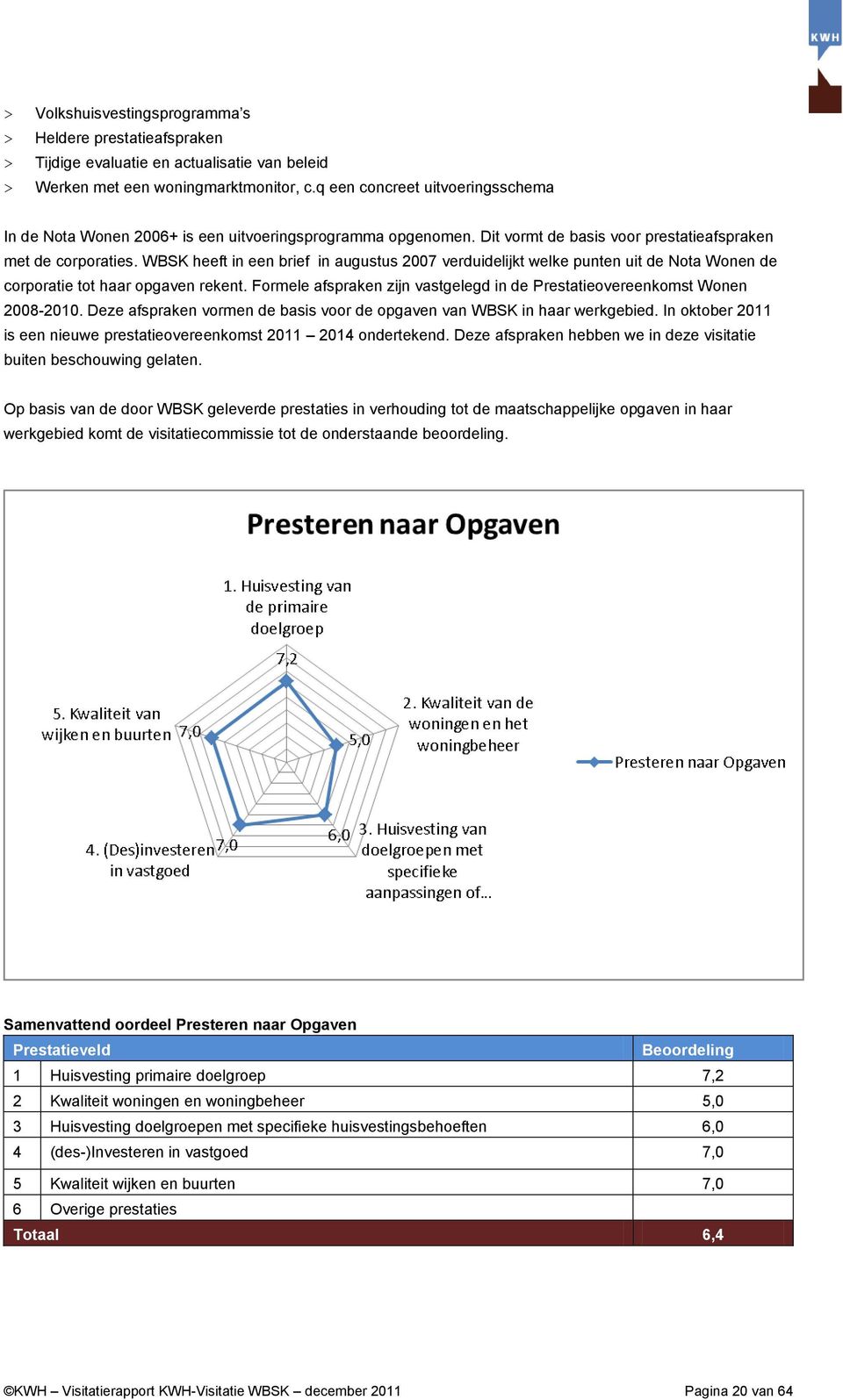 WBSK heeft in een brief in augustus 2007 verduidelijkt welke punten uit de Nota Wonen de corporatie tot haar opgaven rekent.