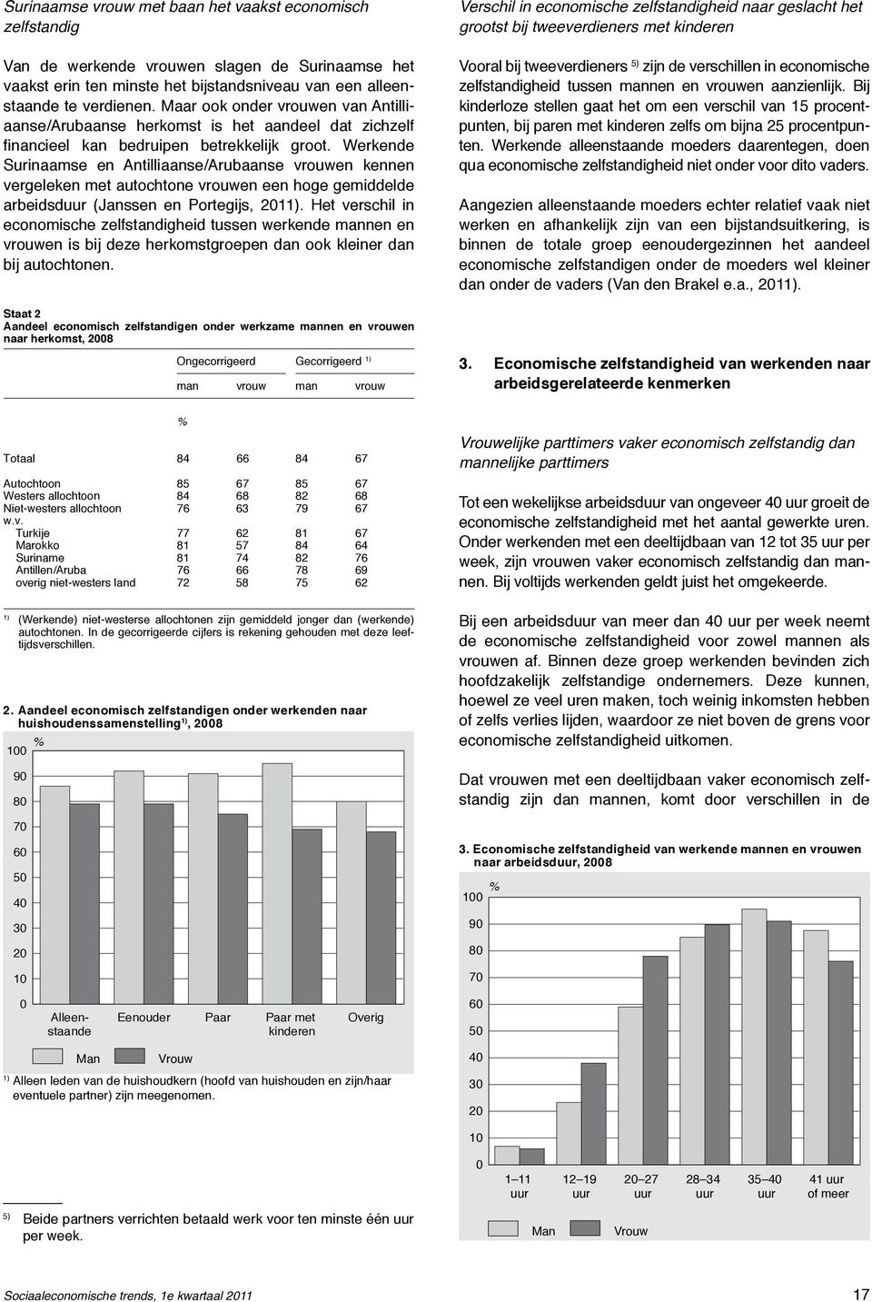 Werkende Surinaamse en Antilliaanse/Arubaanse vrouwen kennen ver geleken met autochtone vrouwen een hoge gemiddelde arbeidsduur (Janssen en Portegijs, 2011).