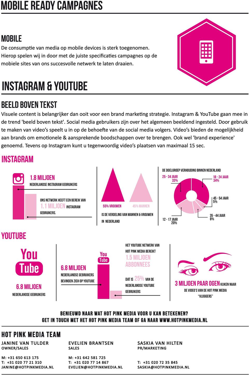 INSTAGRAM & youtube beeld boven tekst Visuele content is belangrijker dan ooit voor een brand marketing strategie. Instagram & YouTube gaan mee in de trend 'beeld boven tekst'.