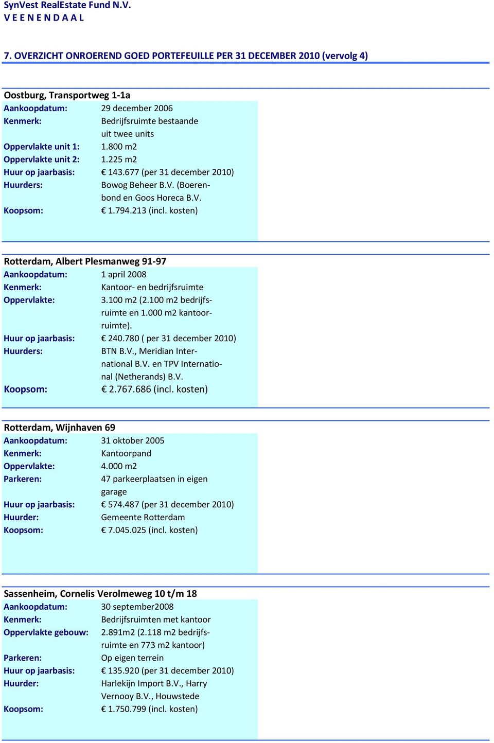 kosten) Rotterdam, Albert Plesmanweg 91 97 Aankoopdatum: 1 april 2008 Kantoor en bedrijfsruimte Oppervlakte: 3.100 m2 (2.100 m2 bedrijfsruimte en 1.000 m2 kantoorruimte). Huur op jaarbasis: 240.