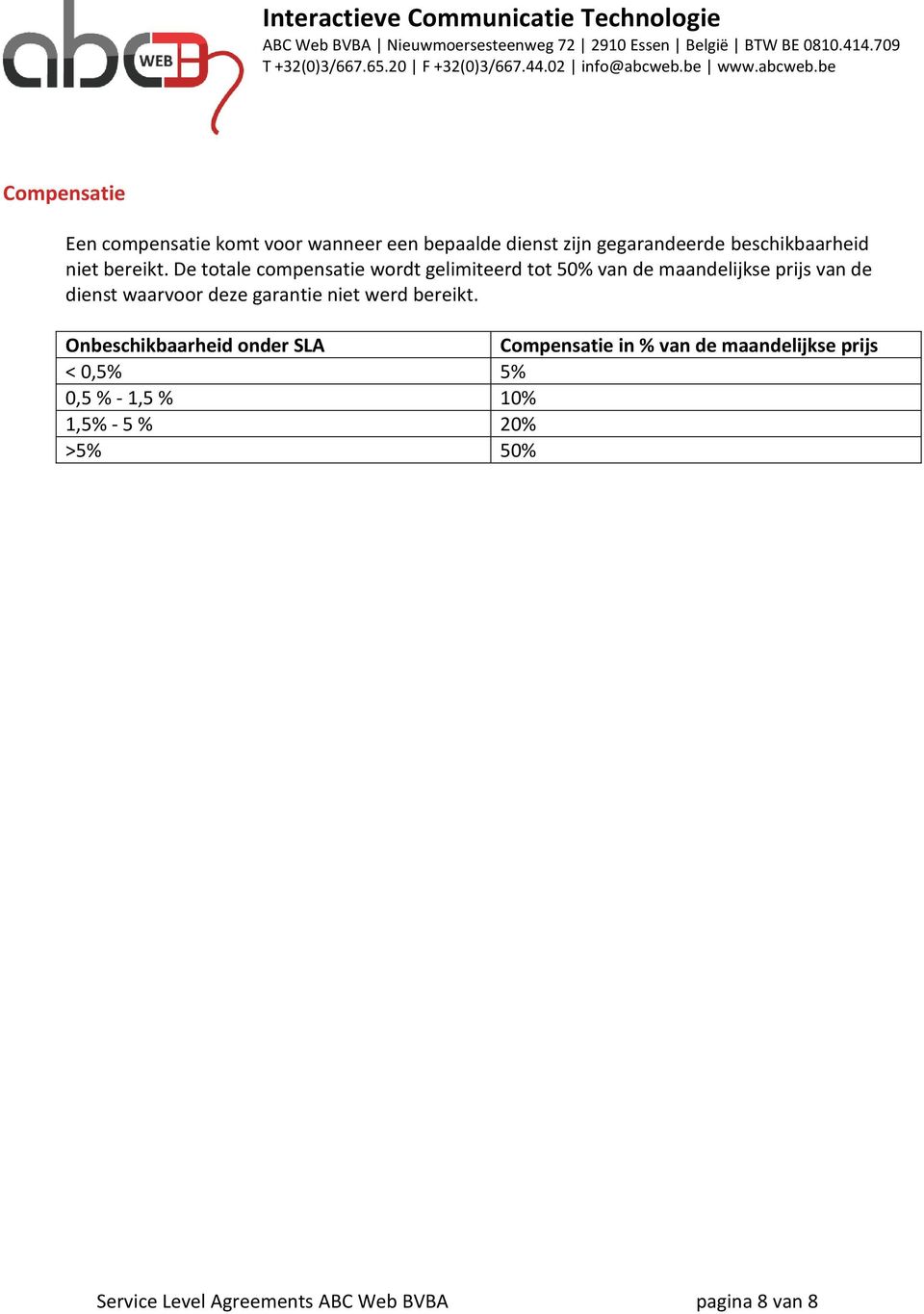 De totale compensatie wordt gelimiteerd tot 50% van de maandelijkse prijs van de dienst waarvoor deze