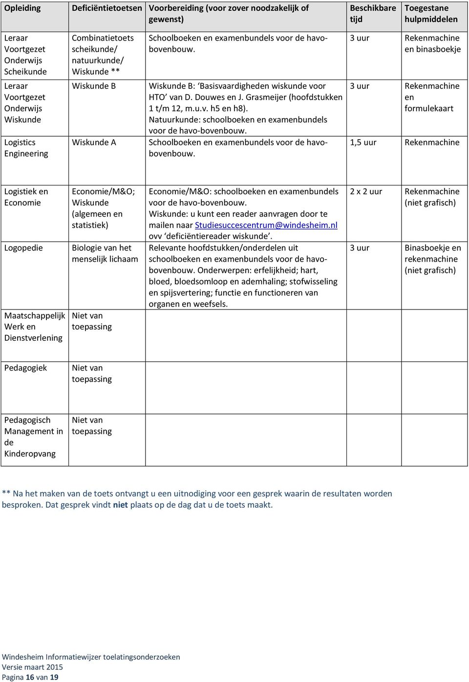 Natuurkunde: schoolboeken en examenbundels voor de havo-bovenbouw. havobovenbouw.