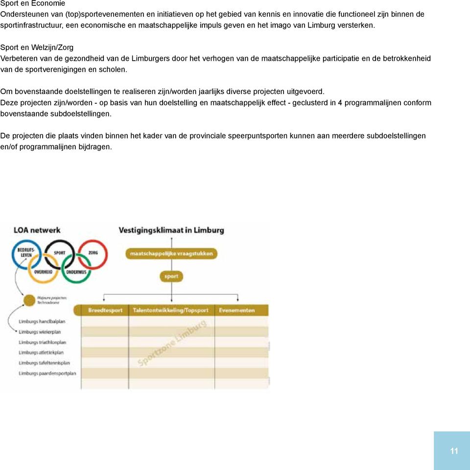 Sport en Welzijn/Zorg Verbeteren van de gezondheid van de Limburgers door het verhogen van de maatschappelijke participatie en de betrokkenheid van de sportverenigingen en scholen.