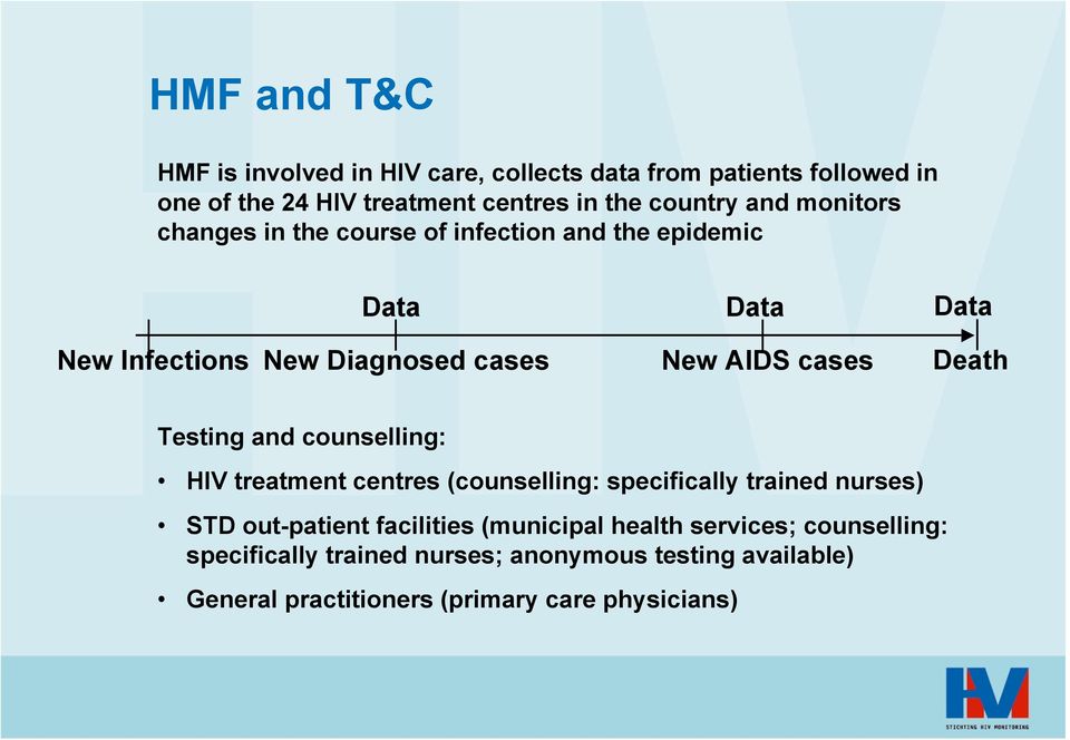 Death Testing and counselling: HIV treatment centres (counselling: specifically trained nurses) STD out-patient facilities