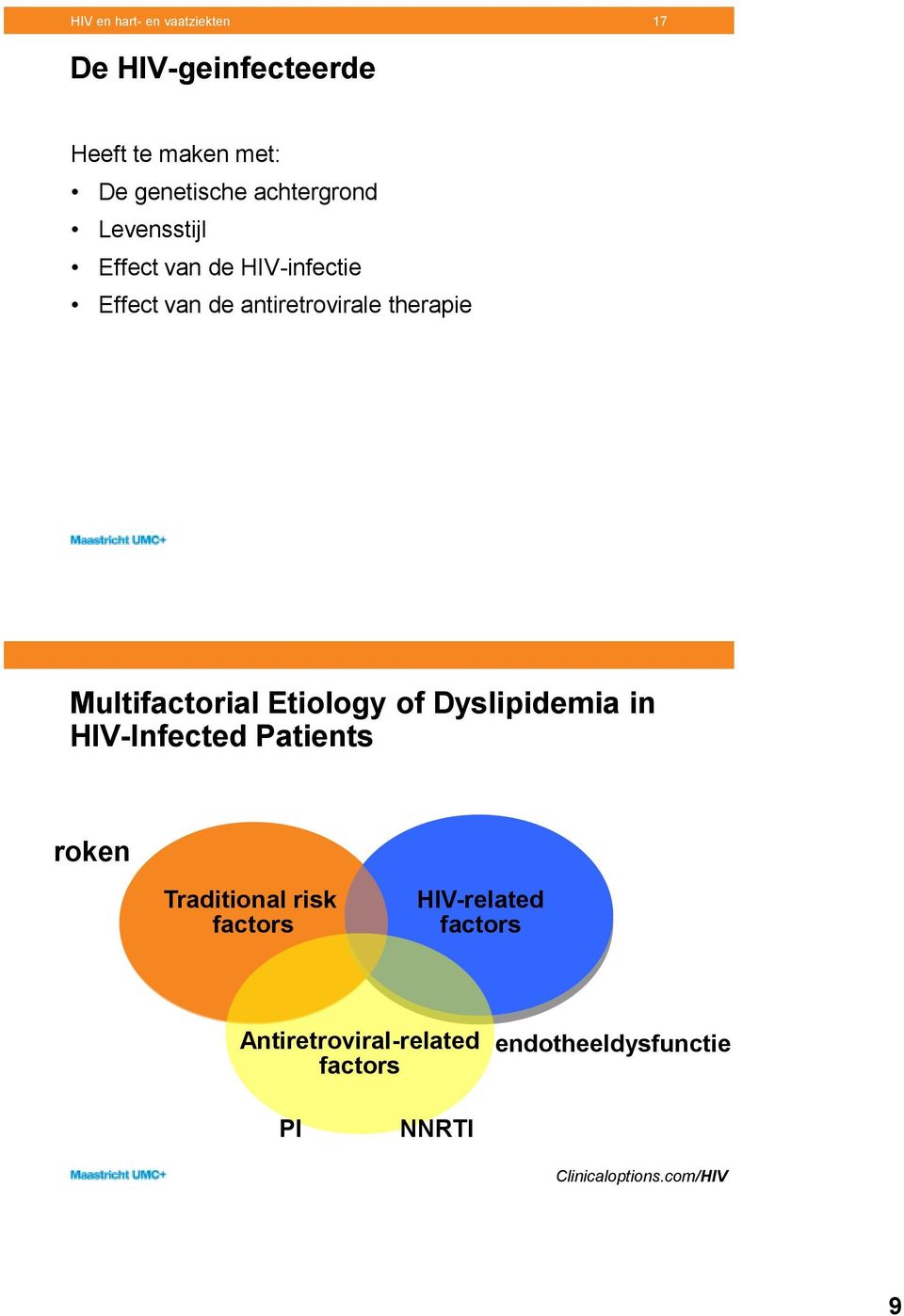 Multifactorial Etiology of Dyslipidemia in HIV-Infected Patients roken Traditional risk