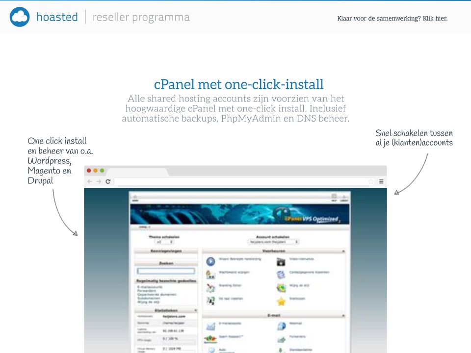 het hoogwaardige cpanel met one-click install, Inclusief automatische