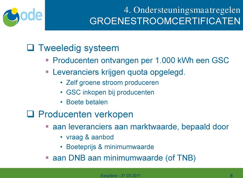 Zelf groene stroom produceren GSC inkopen bij producenten Boete betalen Producenten verkopen