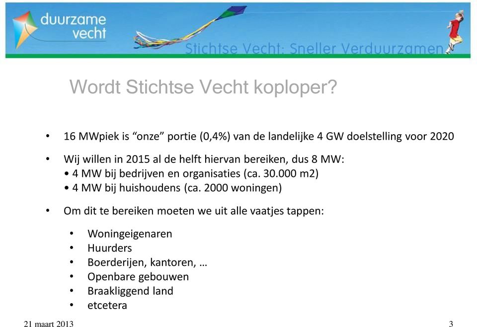 helft hiervan bereiken, dus 8 MW: 4 MW bij bedrijven en organisaties (ca. 30.