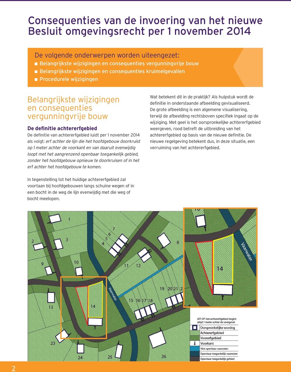 achtererfgebied luidt per 1 november 2014 als volgt: erf achter de lijn die het hoofdgebouw doorkruist op 1 meter achter de voorkant en van daaruit evenwijdig loopt met het aangrenzend openbaar