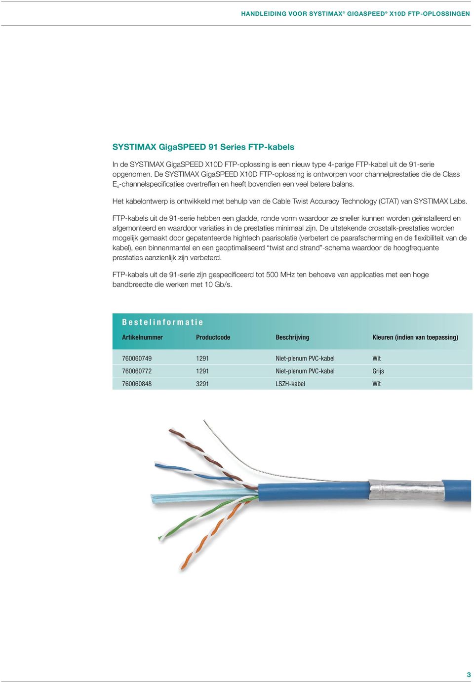 Het kabelontwerp is ontwikkeld met behulp van de Cable Twist Accuracy Technology (CTAT) van SYSTIMAX Labs.