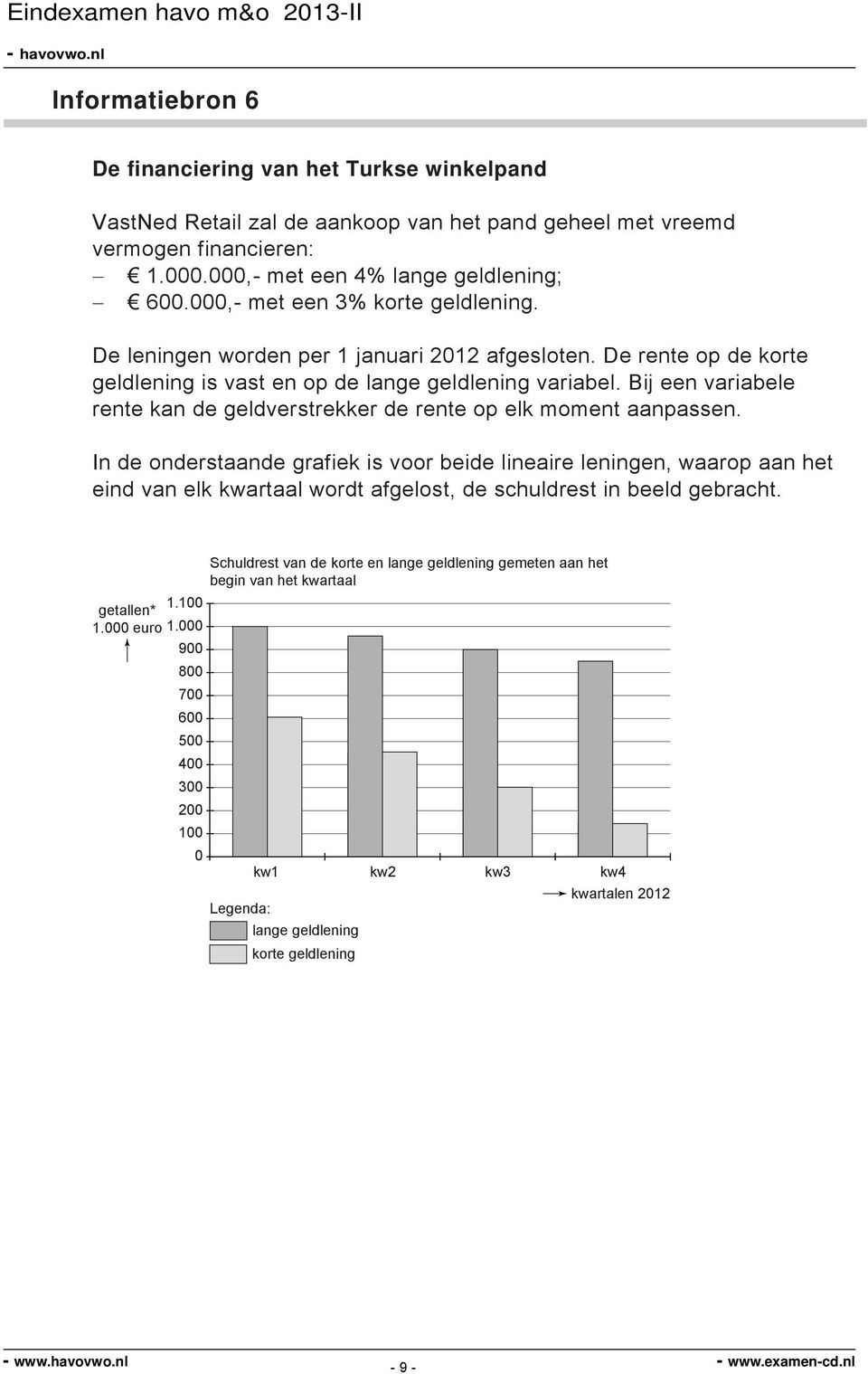 Bij een variabele rente kan de geldverstrekker de rente op elk moment aanpassen.