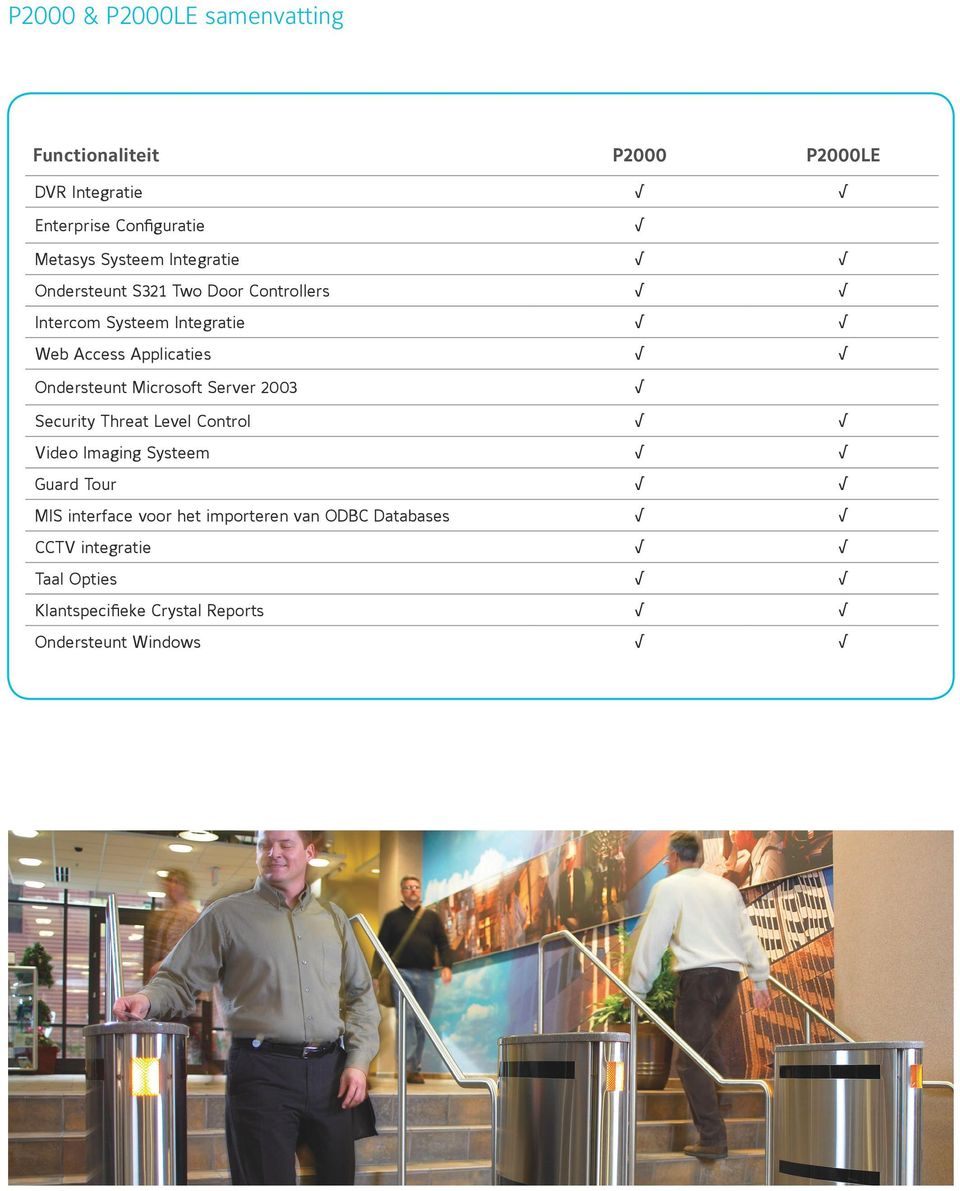 Ondersteunt Microsoft Server 2003 Security Threat Level Control Video Imaging Systeem Guard Tour MIS interface