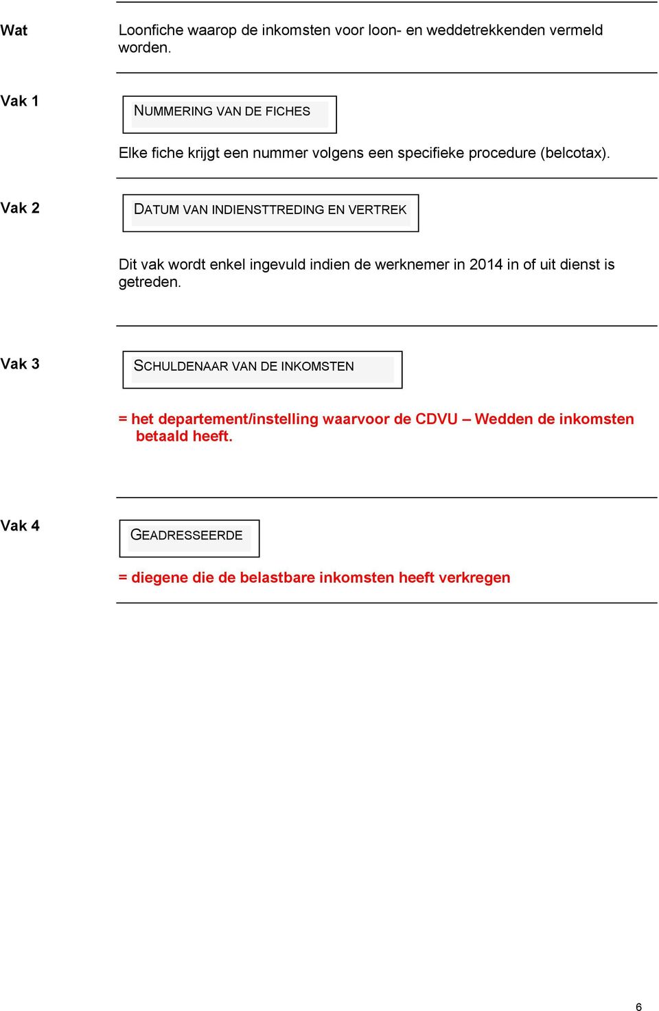 Vak 2 DATUM VAN INDIENSTTREDING EN VERTREK Dit vak wordt enkel ingevuld indien de werknemer in 2014 in of uit dienst is