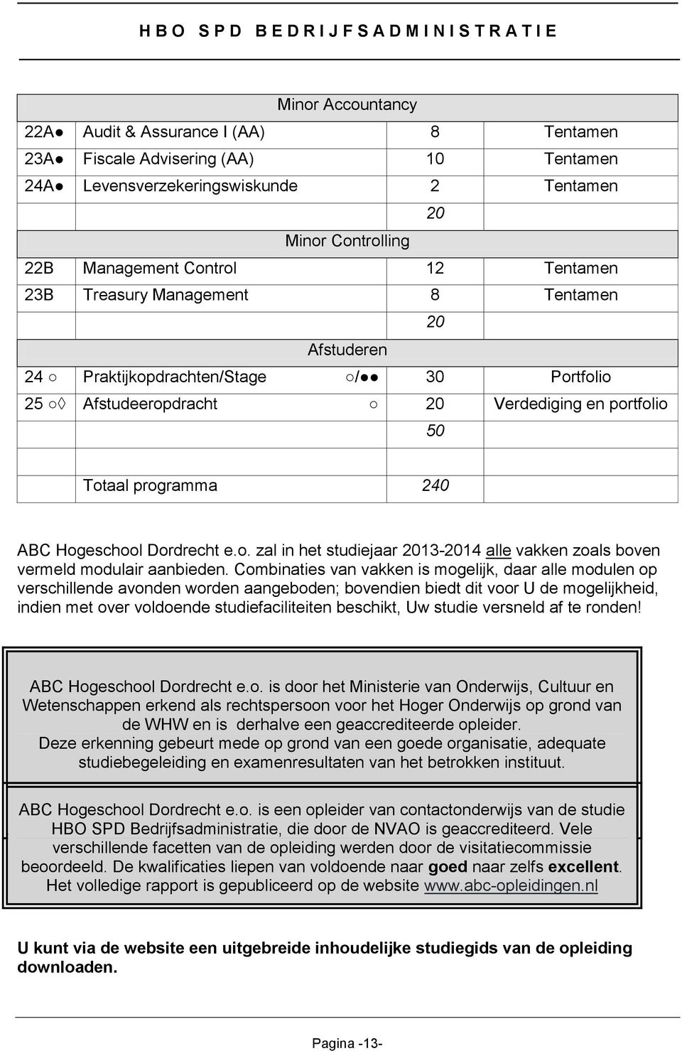 Totaal programma 240 ABC Hogeschool Dordrecht e.o. zal in het studiejaar 2013-2014 alle vakken zoals boven vermeld modulair aanbieden.