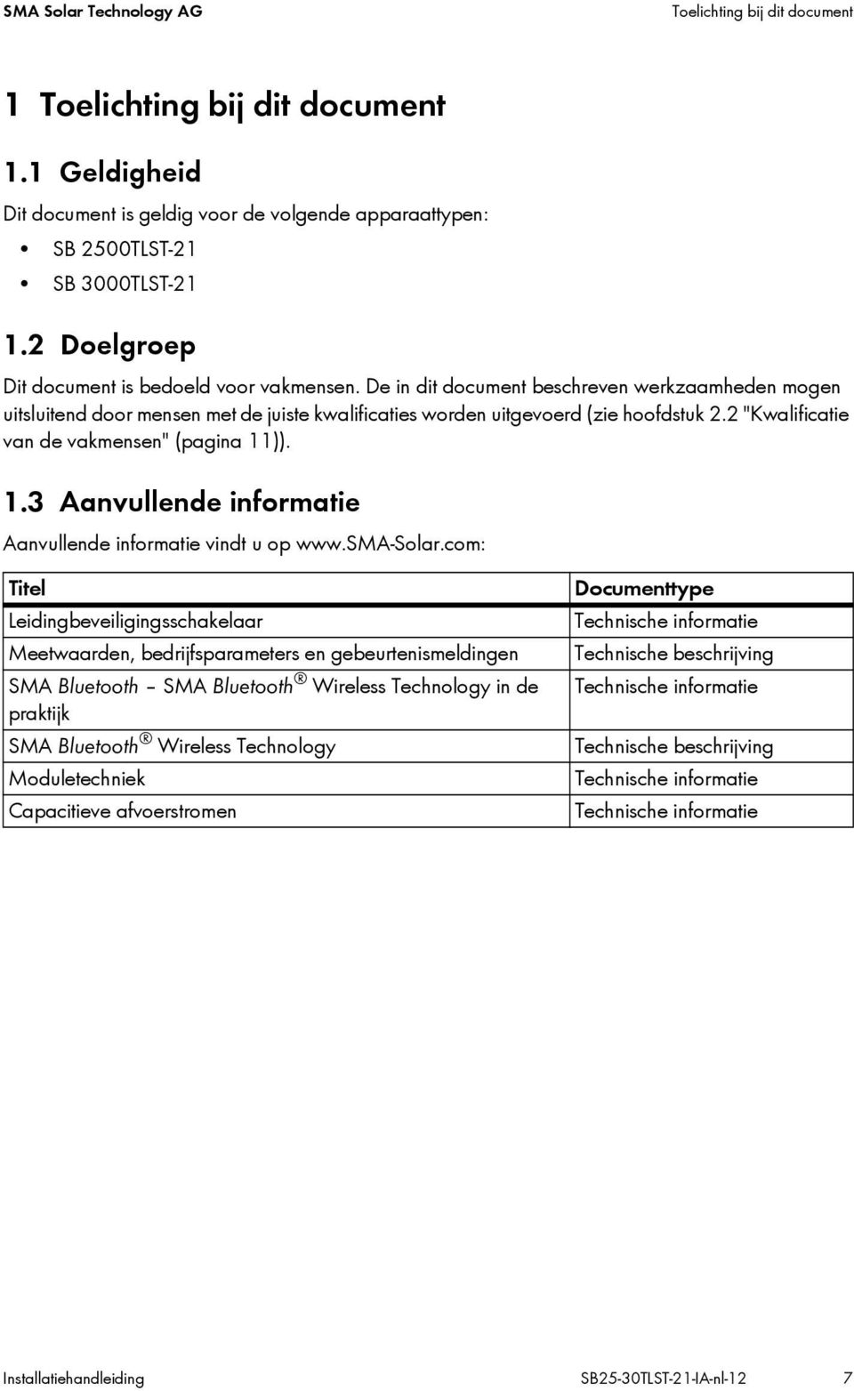 2 "Kwalificatie van de vakmensen" (pagina 11)). 1.3 Aanvullende informatie Aanvullende informatie vindt u op www.sma-solar.