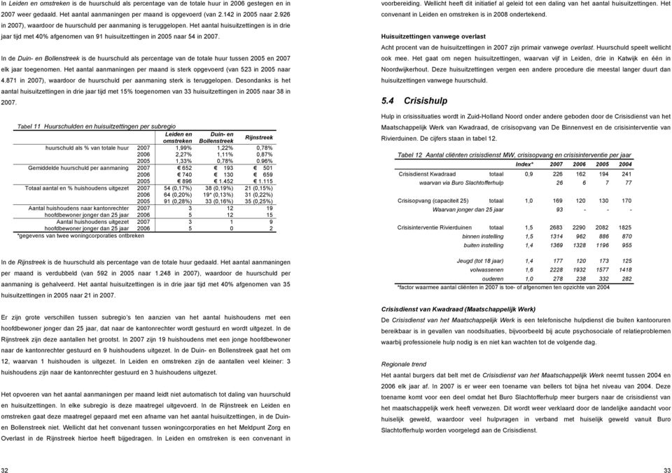 In de Duin- en Bollenstreek is de huurschuld als percentage van de totale huur tussen 2005 en 2007 elk jaar toegenomen. Het aantal aanmaningen per maand is sterk opgevoerd (van 523 in 2005 naar 4.