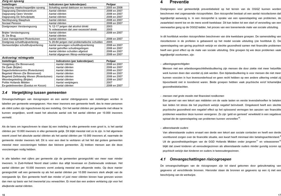 Aantal cliënten 2006 en 2007 Sociaal Pension Aantal cliënten 2006 en 2007 Doelgroepen Verslavingszorg % 12-17 jarigen dat alcohol drinkt % volwassenen dat zeer excessief drinkt 2003 2005 Brijder