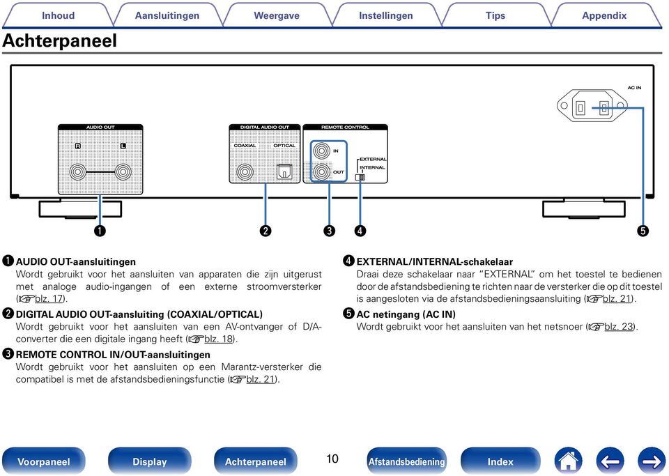 e REMOTE CONTROL IN/OUT-aansluitingen Wordt gebruikt voor het aansluiten op een Marantz-versterker die compatibel is met de afstandsbedieningsfunctie (vblz. 21).