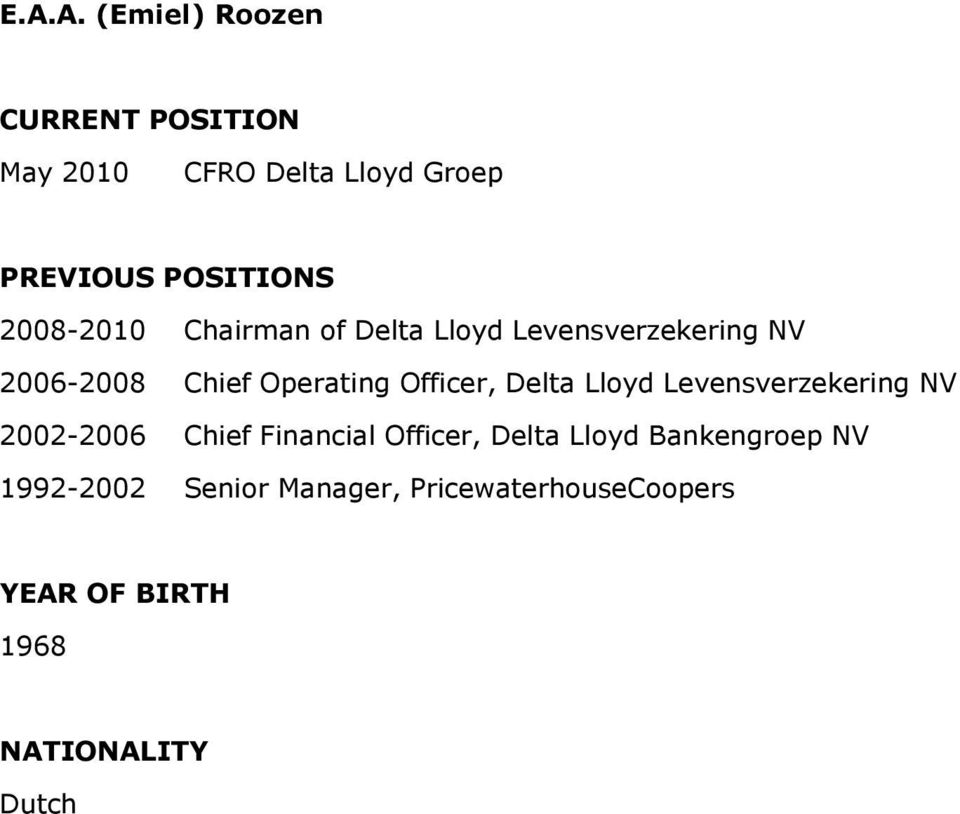 E.A.A. (Emiel) Roozen CURRENT POSITION. CFRO Delta Lloyd Groep PREVIOUS  POSITIONS Chairman of Delta Lloyd Levensverzekering NV - PDF Gratis download