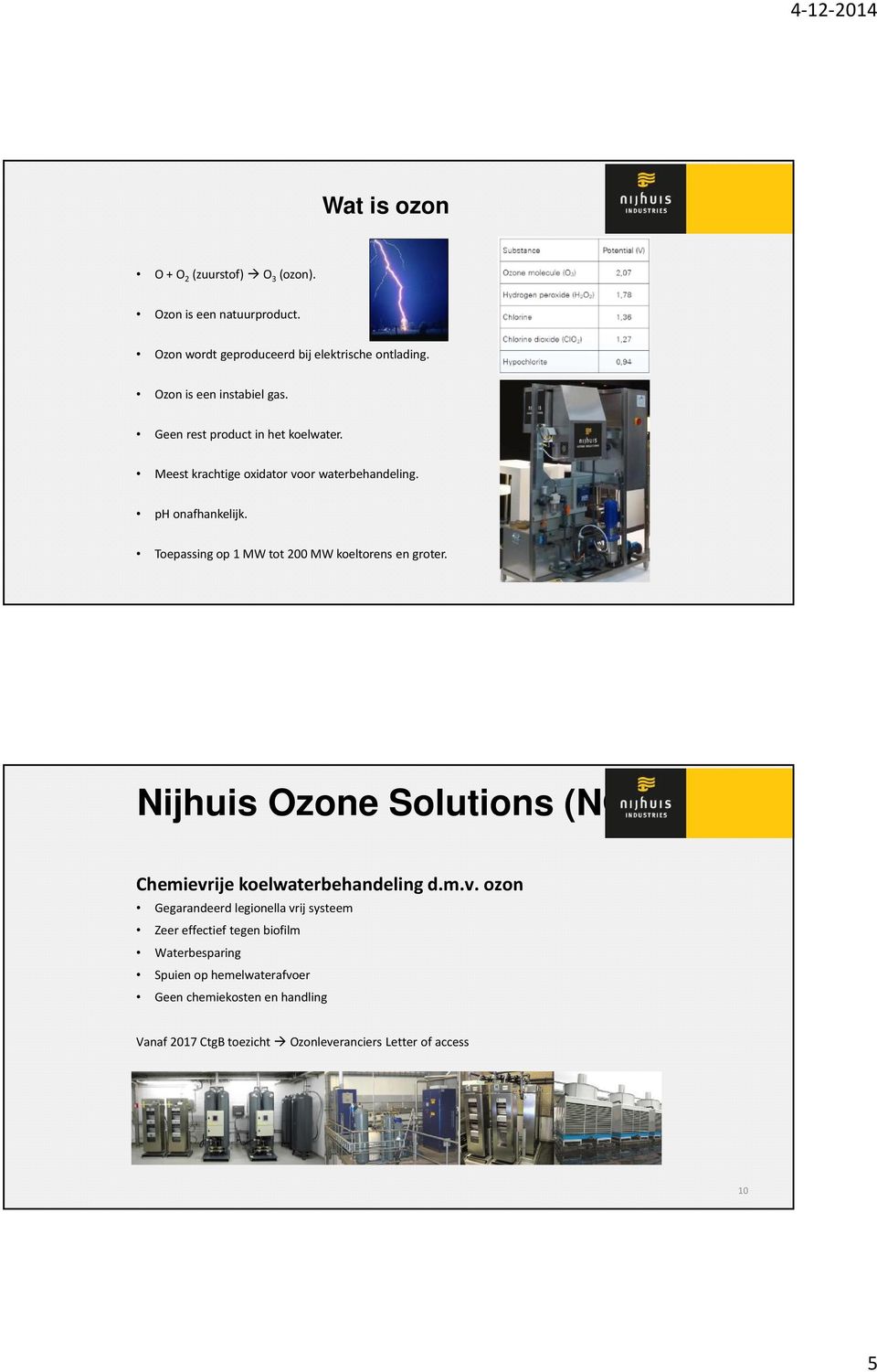 Toepassing op 1 MW tot 200 MW koeltorens en groter. Nijhuis Ozone Solutions (NOS) Chemievr