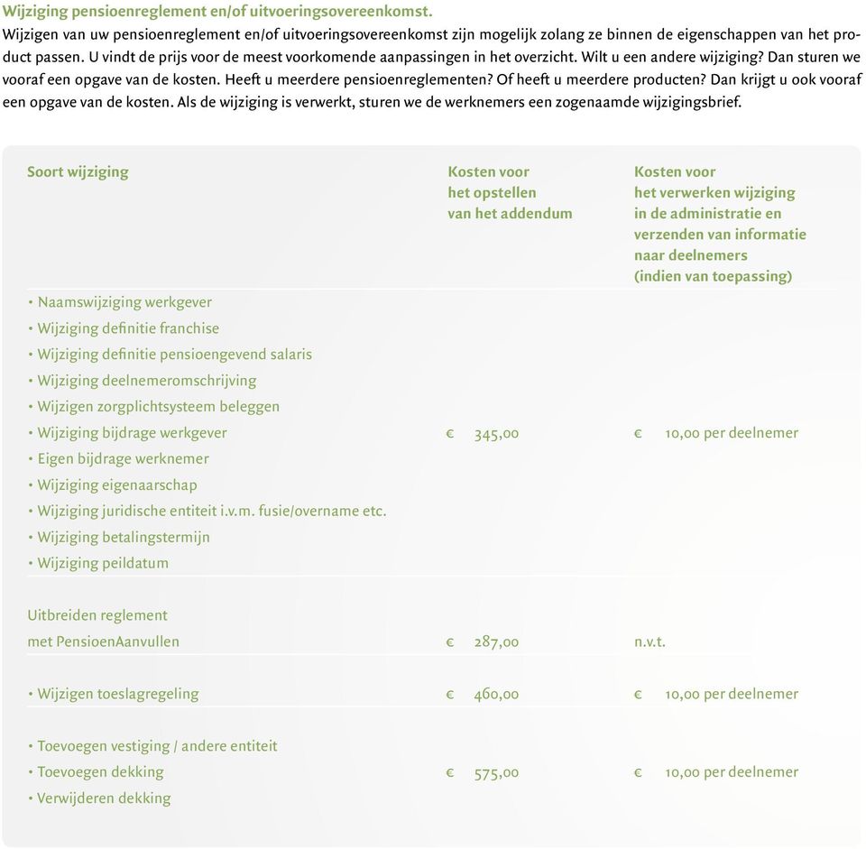 Of heeft u meerdere producten? Dan krijgt u ook vooraf een opgave van de kosten. Als de wijziging is verwerkt, sturen we de werknemers een zogenaamde wijzigingsbrief.