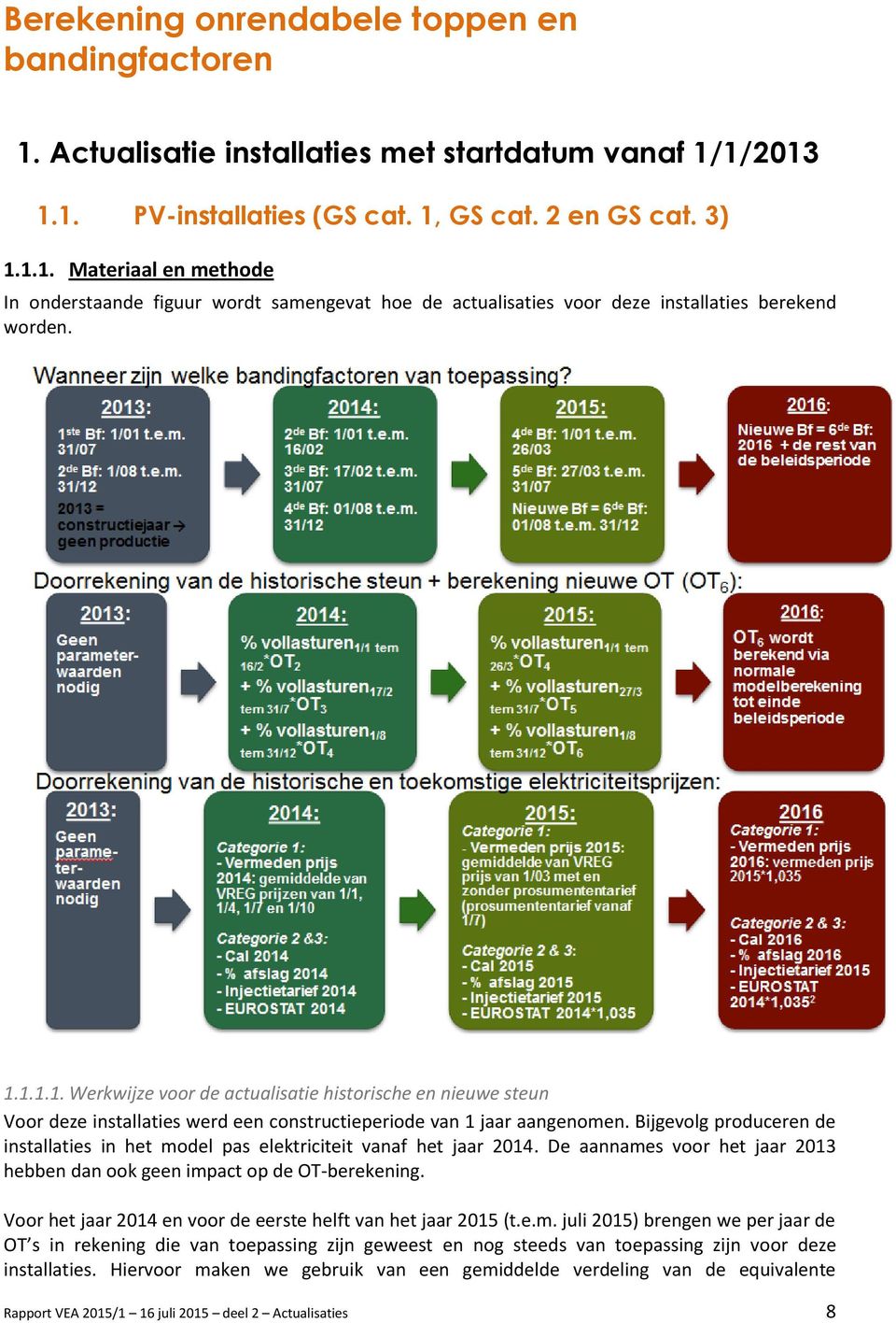 Bijgevolg produceren de installaties in het model pas elektriciteit vanaf het jaar 2014. De aannames voor het jaar 2013 hebben dan ook geen impact op de OT-berekening.