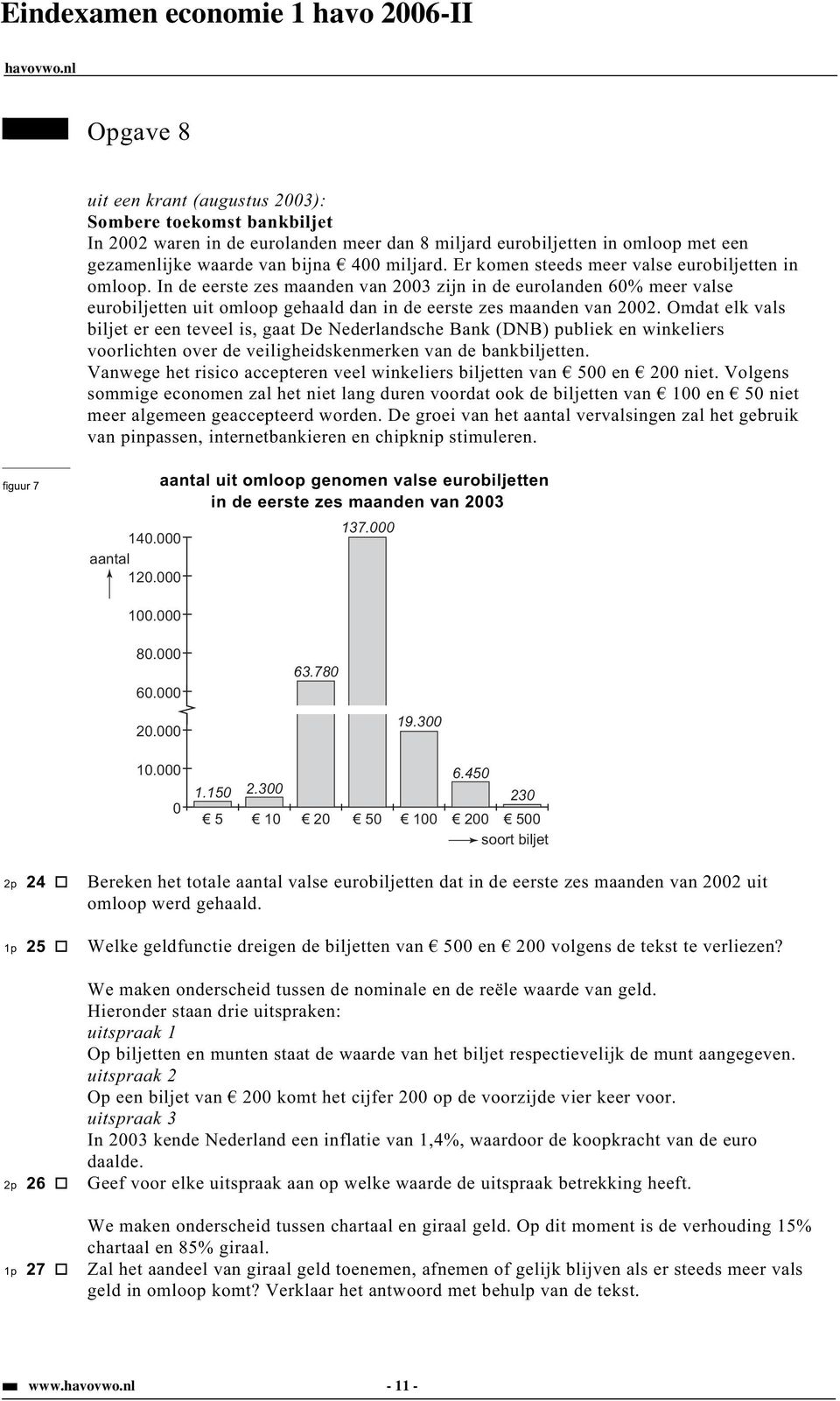 Omdat elk vals biljet er een teveel is, gaat De Nederlandsche Bank (DNB) publiek en winkeliers voorlichten over de veiligheidskenmerken van de bankbiljetten.