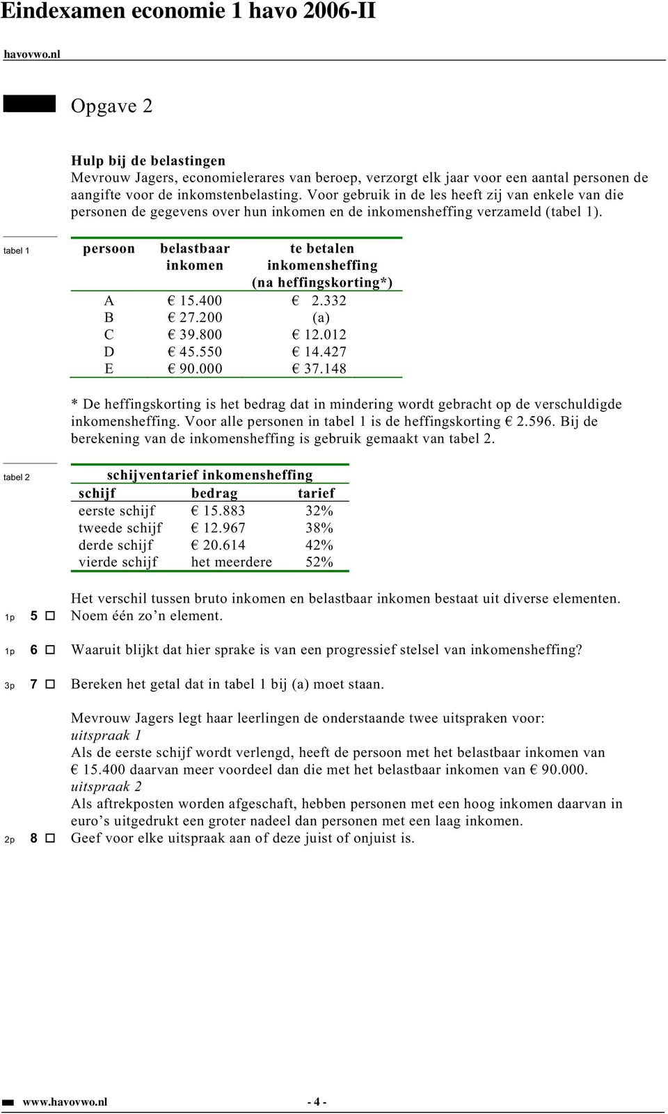 tabel 1 persoon belastbaar inkomen te betalen inkomensheffing (na heffingskorting*) A 15.400 2.332 B 27.200 (a) C 39.800 12.012 D 45.550 14.427 E 90.000 37.