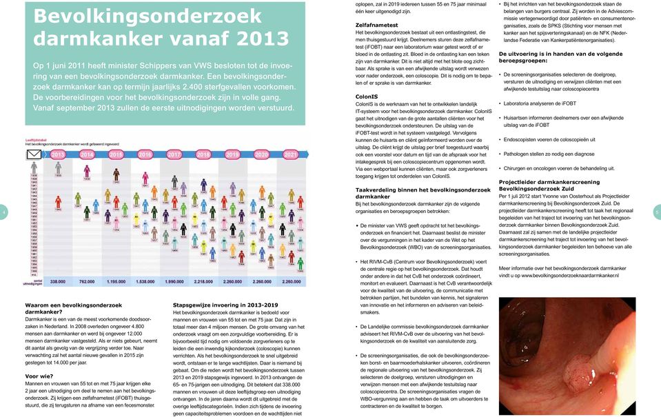 Vanaf september 2013 zullen de eerste uitnodigingen worden verstuurd. Waarom een bevolkingsonderzoek darmkanker? Darmkanker is een van de meest voorkomende doodsoorzaken in Nederland.