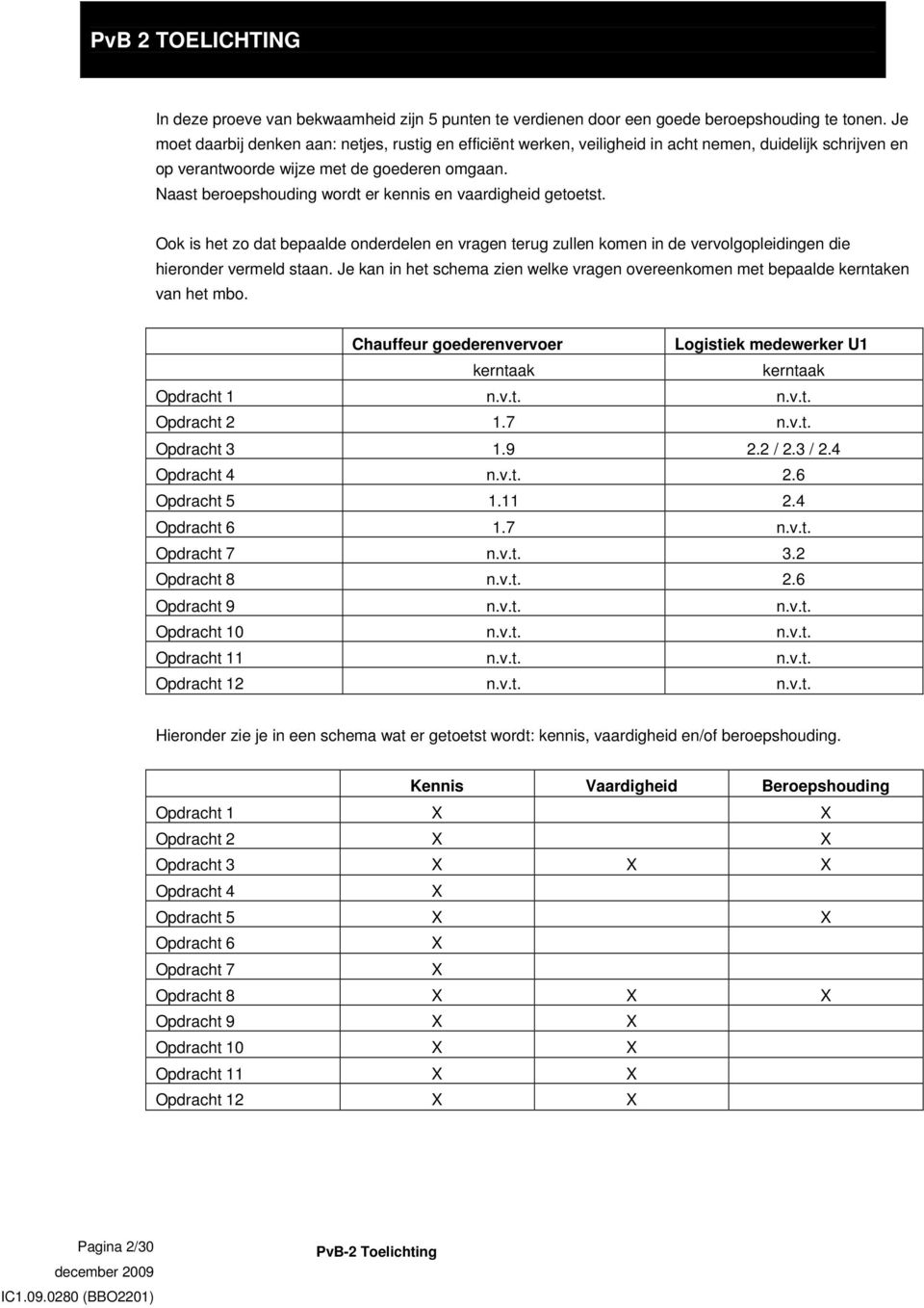 Naast beroepshouding wordt er kennis en vaardigheid getoetst. Ook is het zo dat bepaalde onderdelen en vragen terug zullen komen in de vervolgopleidingen die hieronder vermeld staan.