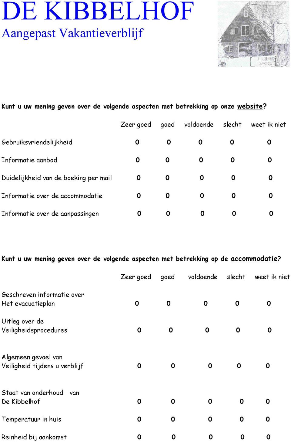 Informatie over de aanpassingen Kunt u uw mening geven over de volgende aspecten met betrekking op de accommodatie?