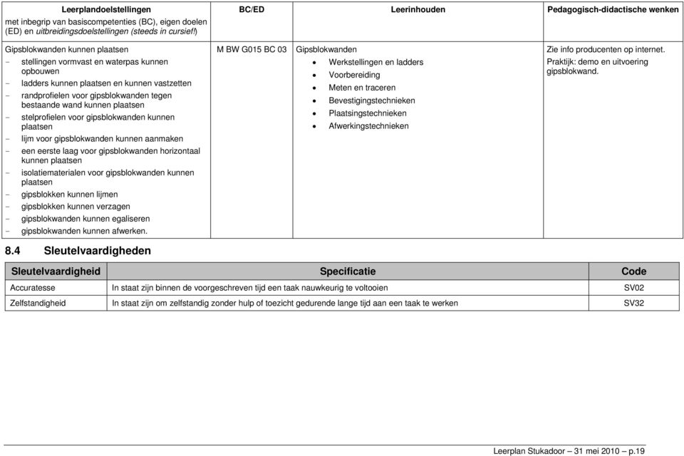 voor gipsblokwanden tegen bestaande wand kunnen plaatsen - stelprofielen voor gipsblokwanden kunnen plaatsen - lijm voor gipsblokwanden kunnen aanmaken - een eerste laag voor gipsblokwanden