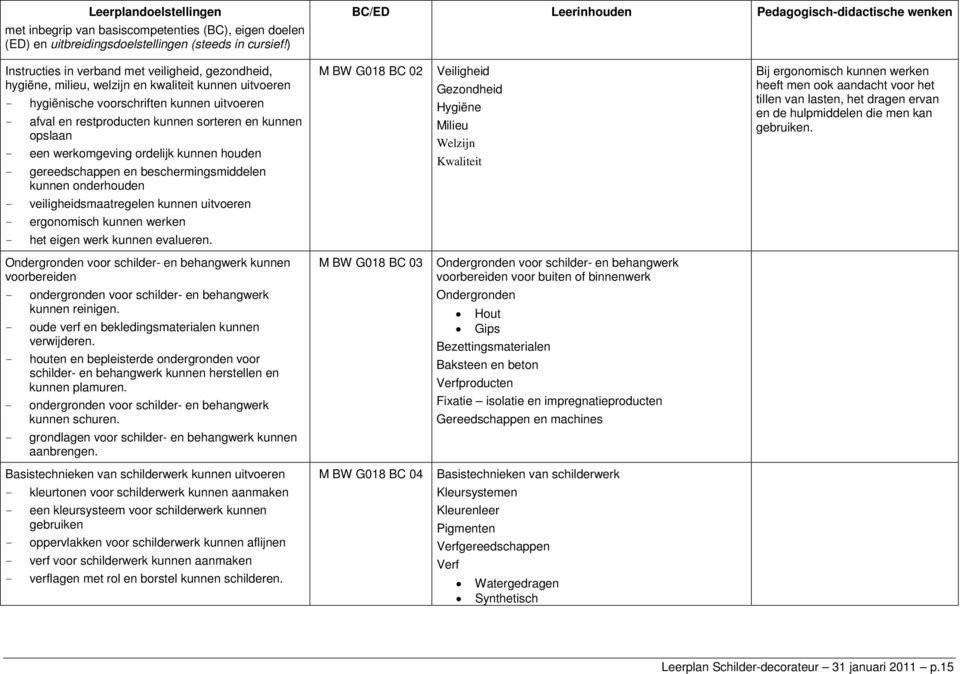 Kwaliteit Bij ergonomisch kunnen werken heeft men ook aandacht voor het tillen van lasten, het dragen ervan en de hulpmiddelen die men kan gebruiken.