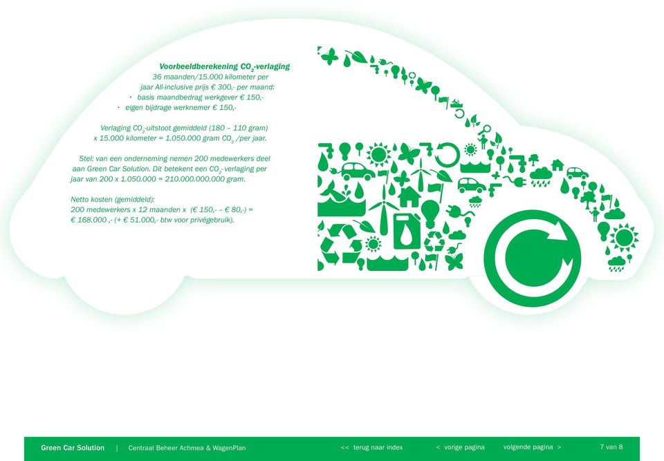 -uitstoot gemiddeld (180 110 gram) x 15.000 kilometer = 1.050.000 gram CO 2 /per jaar.