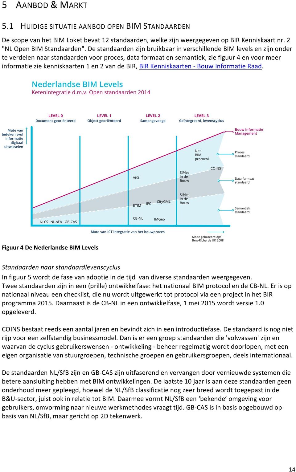 en 2 van de BIR, BIR Kenniskaarten - Bouw Informatie Raad.